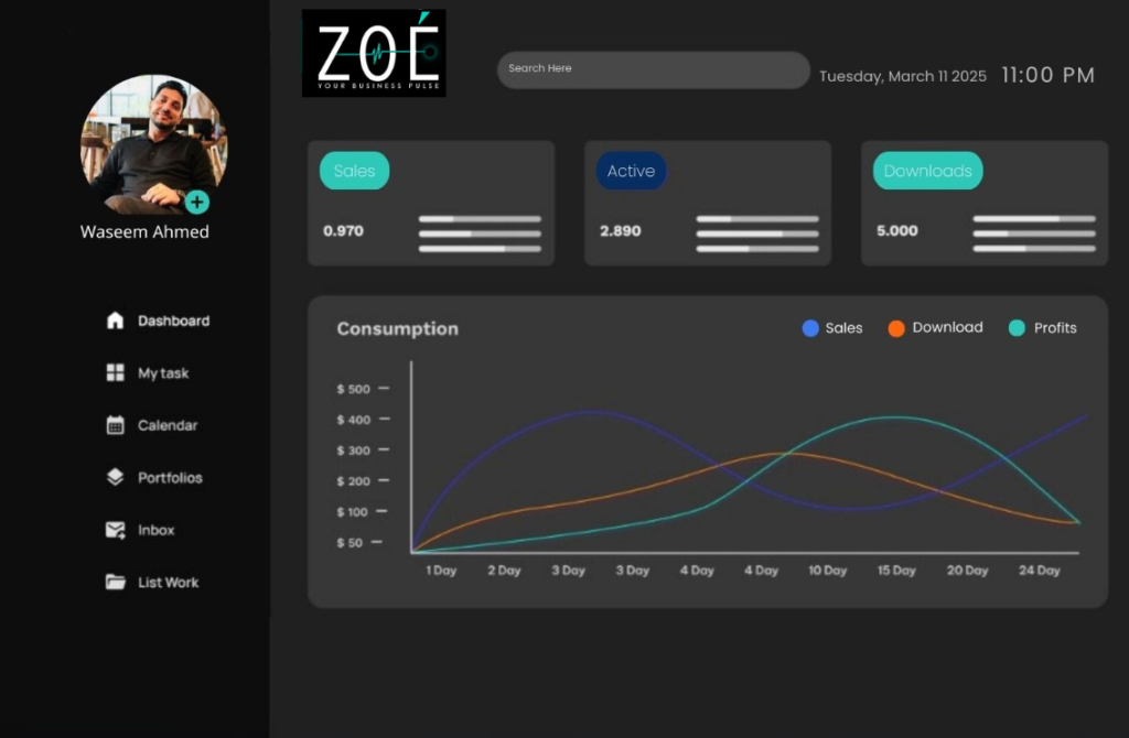 automated lead nurturing