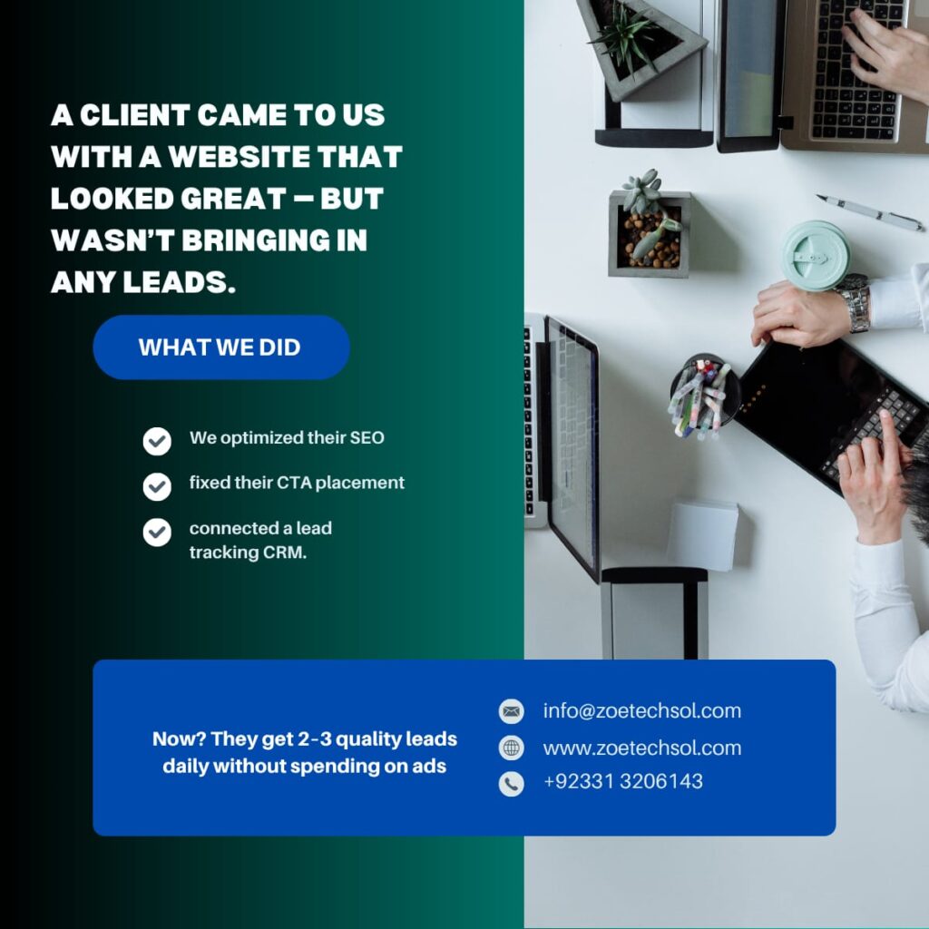 high‑performing websites